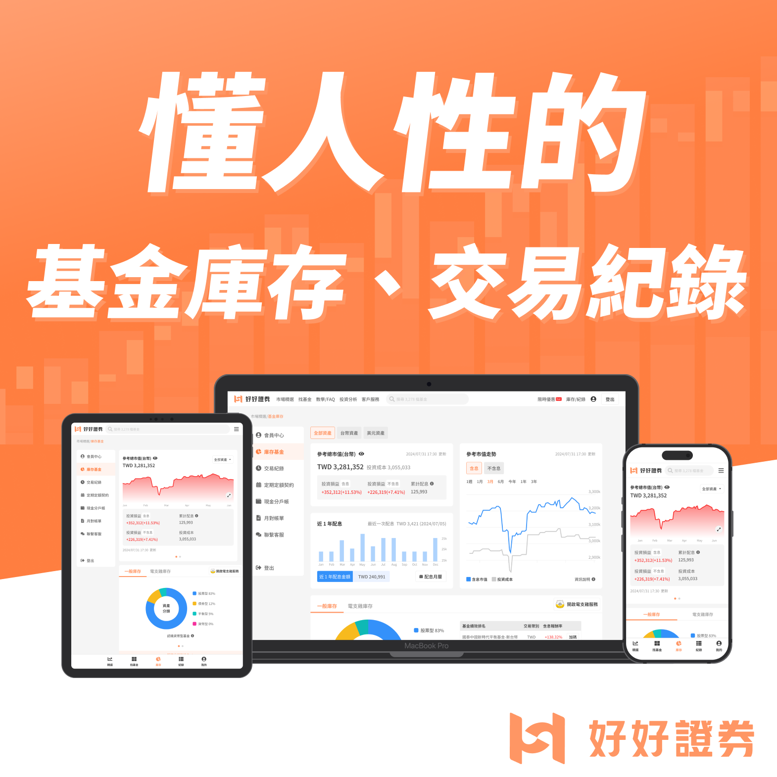 好好證券 – 懂人性的基金庫存、交易紀錄