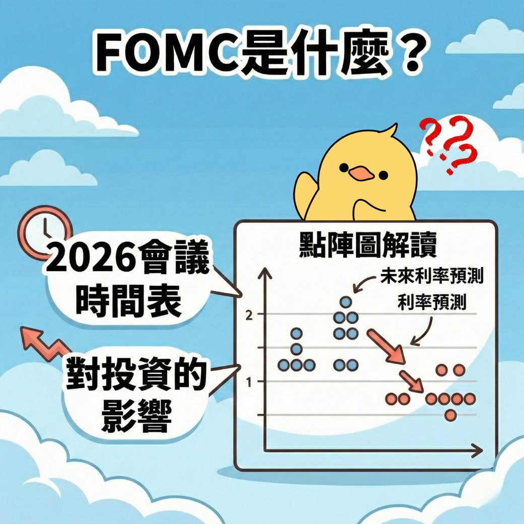 FOMC是什麼？2026會議時間表、點陣圖解讀與對投資的影響